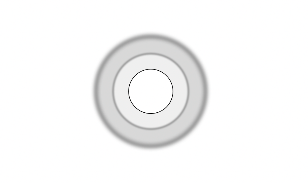 Garbage in, garbage out