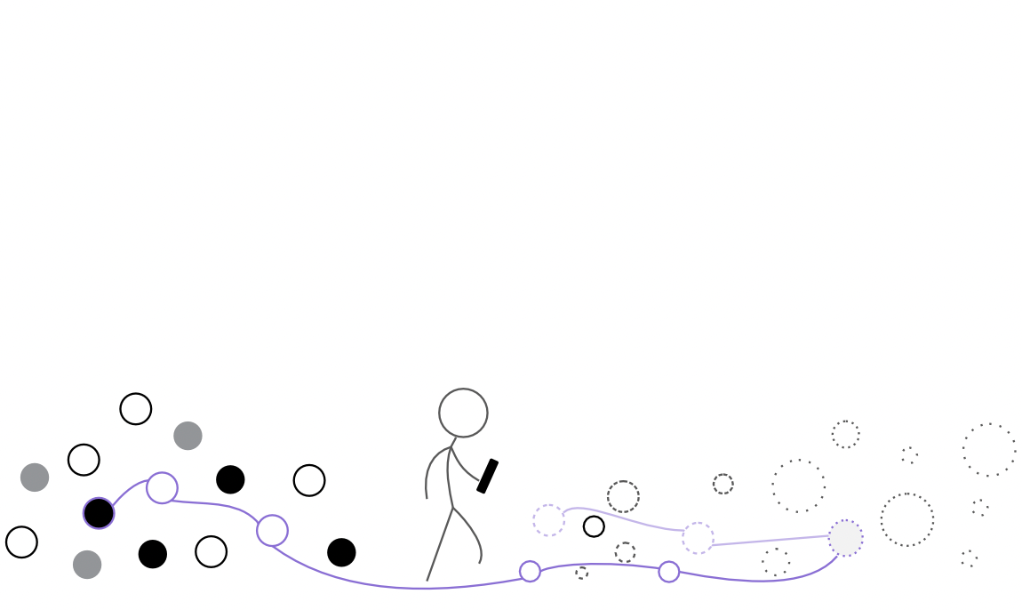 Ideation: people outside the snap