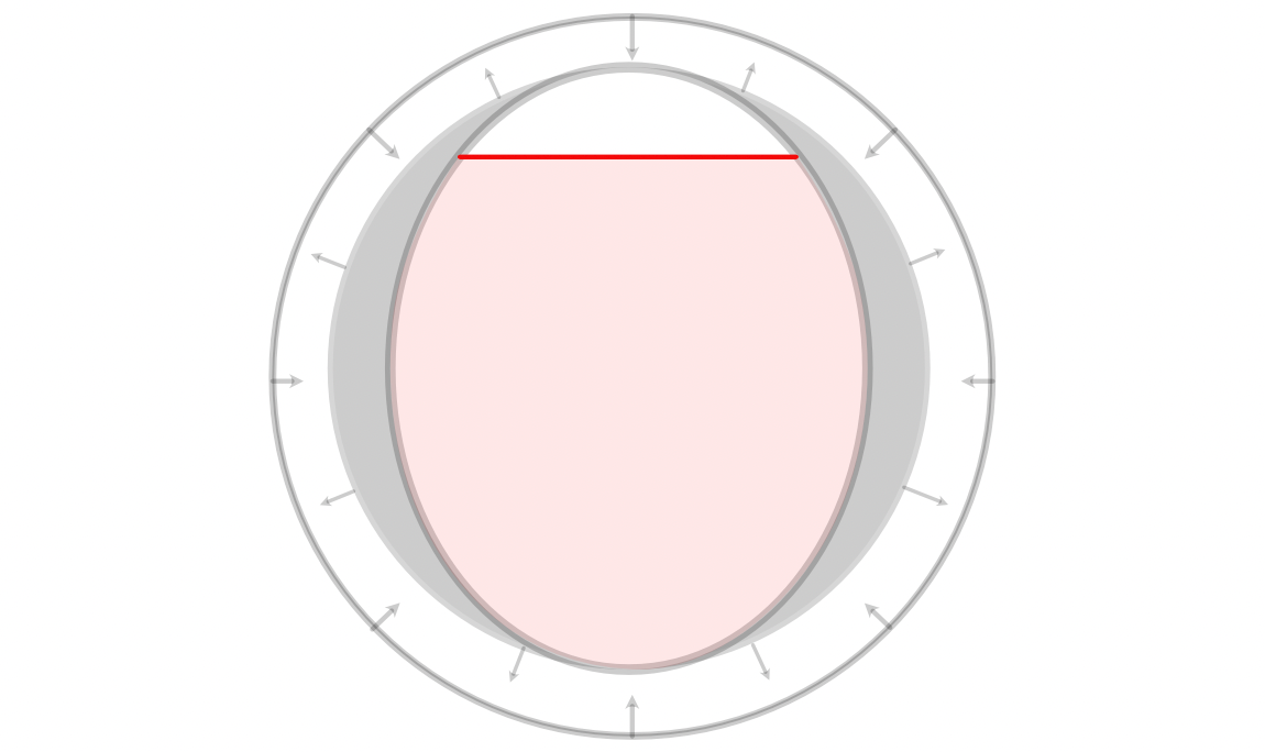 Reality Adhesion Threshold