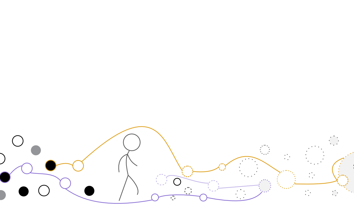 We live through time physically: our relationship with time