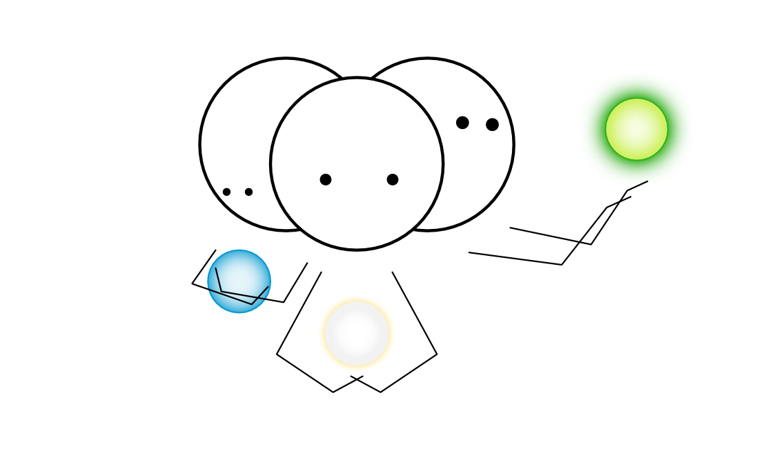 Winter is coming? Summer forever? Something else entirely?