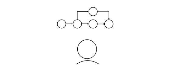 Humanist IT: introduction