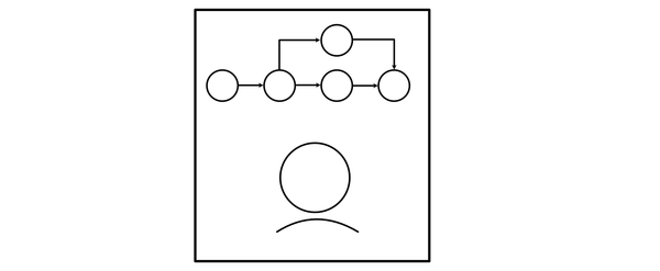 Humanist IT: getting stuck