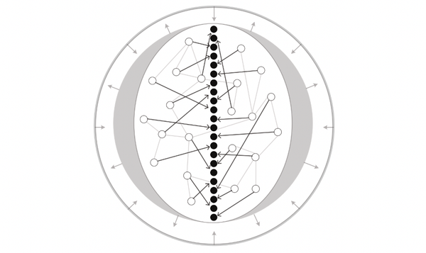 Prioritization, synopsis