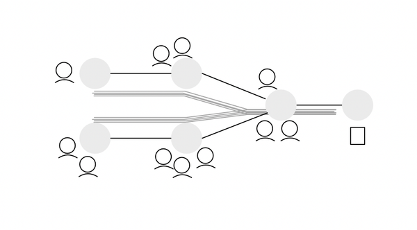 Information literacy basic mechanics
