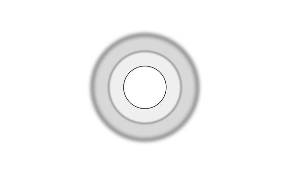 Garbage in, garbage out