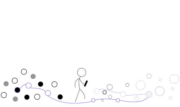 Ideation: people outside the snap