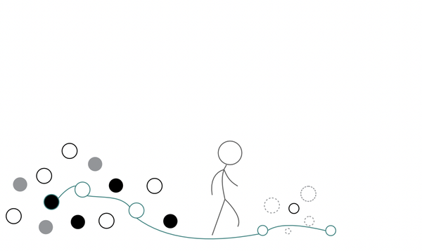 Managing our cognitive load