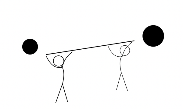 Variability and infrastructure