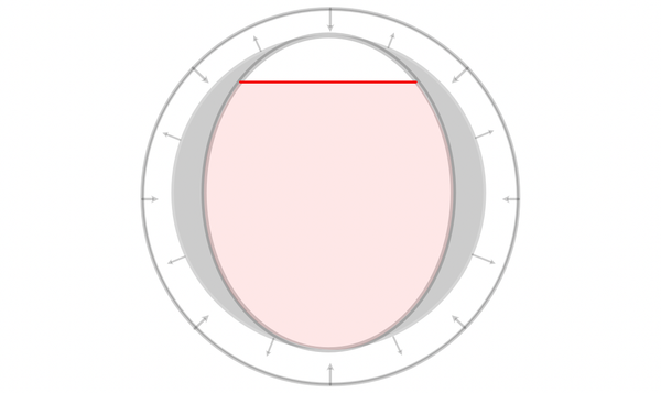 Reality Adhesion Threshold