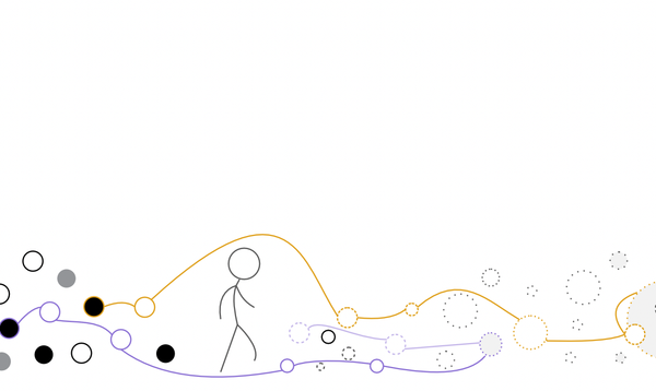 We live through time physically: our relationship with time